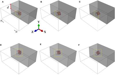 Mechanical Aspects of Deformation-Induced Surface Roughening in the Presence of Inclusions in a Subsurface Layer. Numerical Modeling